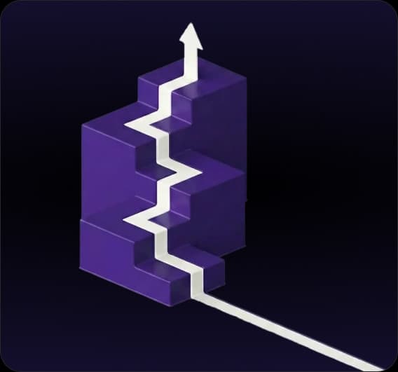 Support that scales with your programs